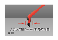 エムケービルド最新情報