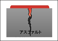 エムケービルド最新情報