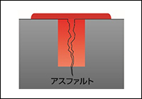 エムケービルド最新情報